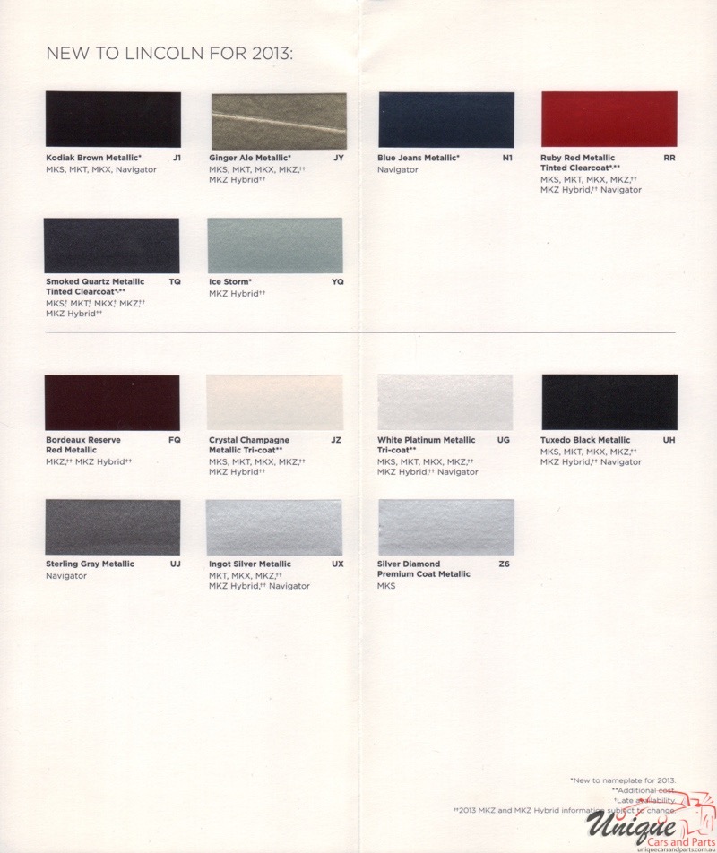 2013 Lincoln Paint Charts  Corporate